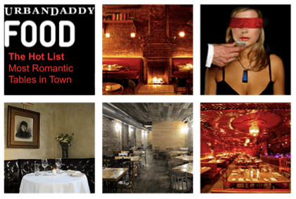 UrbanDaddy- The Hot List