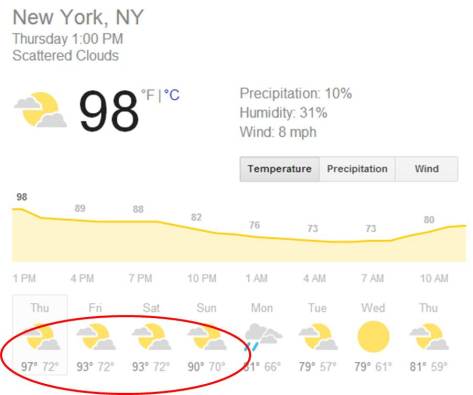 NYC_Weather_HeatWave