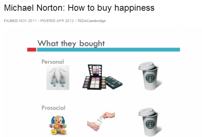 TedTalk_Howtobuyhappiness